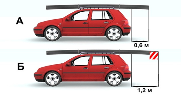 Правила перевозки груза на автомобиле: Правила перевозки грузов на крыше автомобиля