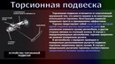 Торсионная: Торсионная балка плюсы и минусы. Торсионная балка