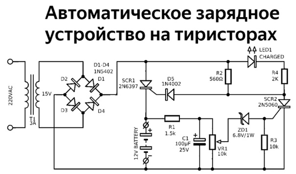 Пусковое зарядное устройство для автомобиля своими руками: Как сделать простое пуско-зарядное устройство своими руками