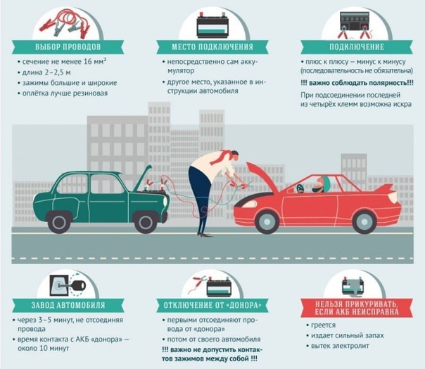 Как правильно прикуривать автомобиль от автомобиля: Как прикурить аккумулятор? | Советы автомобилистам