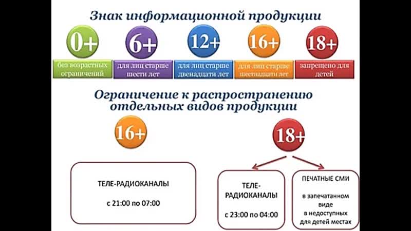 Что значит трейдын: Что такое Трейд-ин при покупке автомобиля: что значит, условия Trade-In