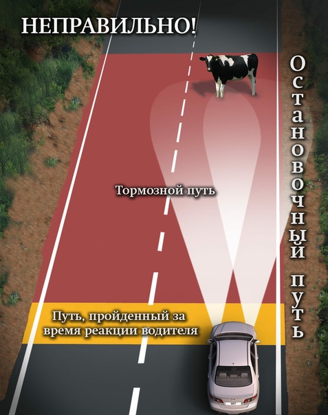 Уменьшение тормозного пути: Уменьшение тормозного пути транспортного средства, не оборудованного антиблокировочной тормозной системой, достигается: