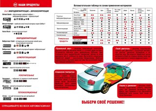 Сравнение шумоизоляции автомобилей таблица: Сравнение шумоизоляции автомобилей | Официальный сайт производителя звукоизоляции «Шумофф»