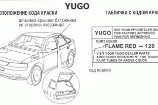 Как определить код краски автомобиля: ГДЕ НАЙТИ КОД КРАСКИ