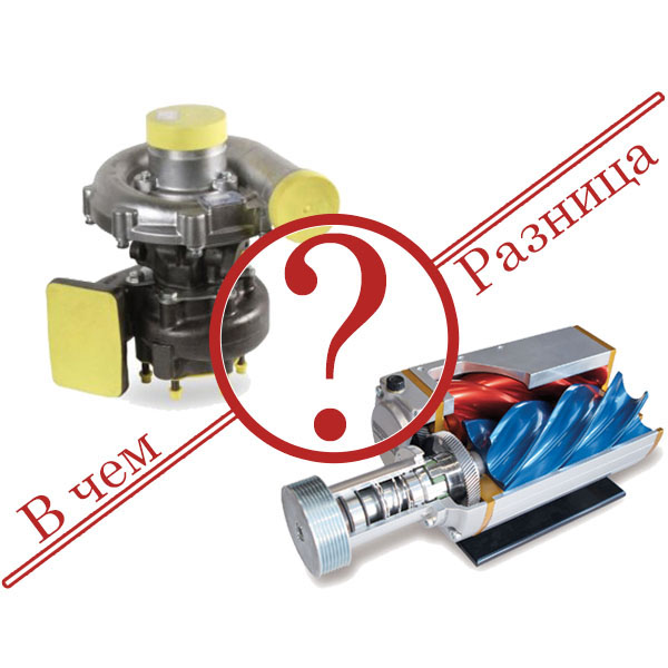 Чем отличается турбина от компрессора на авто: Разница между компрессором и турбиной