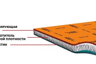 Виды шумоизоляции для авто: Nothing found for Avto Zapchasti Shumoizolyatsiya Avtomobilya %23I