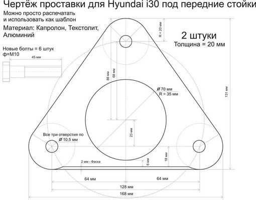 Как сделать проставки под стойки своими руками: Проставки для увеличения клиренса своими руками, чертежи