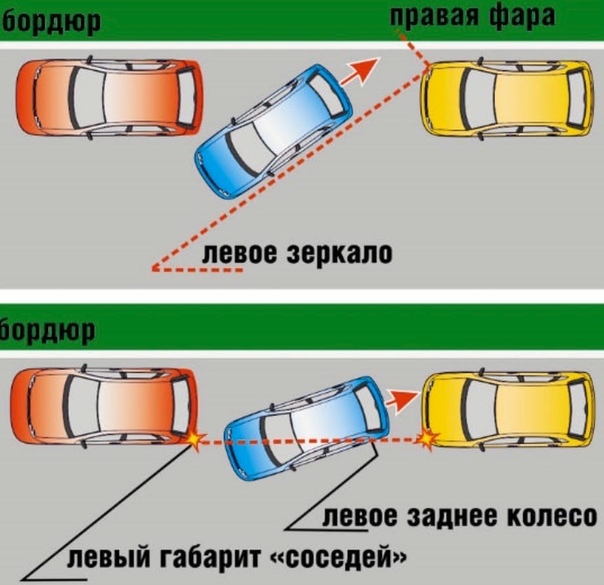 Вождение гараж пошаговая инструкция: Заезд в гараж на автодроме