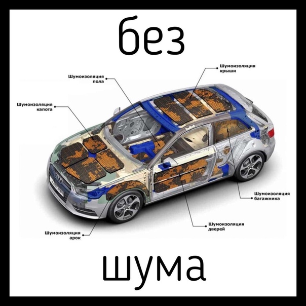 Сравнение шумоизоляции автомобилей таблица: Сравнение шумоизоляции автомобилей | Официальный сайт производителя звукоизоляции «Шумофф»