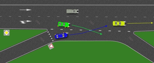 Кто имеет преимущество при выезде со двора: Кто кому на самом деле должен уступить дорогу при въезде во двор - Лайфхак