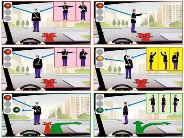Знаки регулировщика на дороге в картинках: 👍как просто и быстро запомнить жесты и знаки регулировщика
