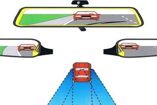 Как правильно настроить боковые зеркала автомобиля: регулировка боковых и внутрисалонных зеркал заднего вида автомобиля
