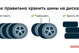 Как правильно поставить резину по направлению: Как правильно выбрать направление шин при их установке