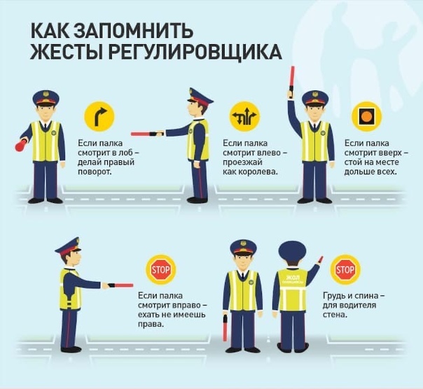 Положения регулировщика: 👍как просто и быстро запомнить жесты и знаки регулировщика