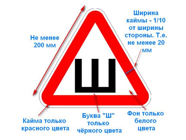 Отмена знака ш: В России разрешили не устанавливать знак "Шипы"