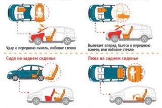 Правила провоза детей в машине: Правила перевозки детей в автомобиле 2021 - ПДД, изменения, комментарии