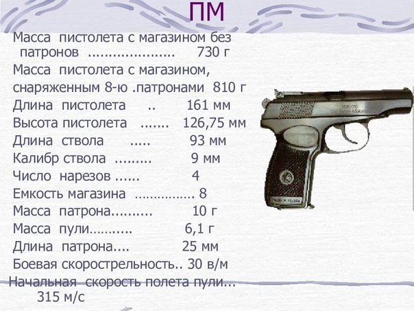 Масса в снаряженном состоянии это: Ничего не найдено для Snarjazhennaja Massa Avtomobilja Polnaja Massa I %23I