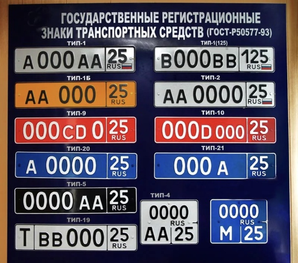 Номера россии на автомобилях: Номера Регионов России На Автомобилях: Виды и Расшифровка. VERcity