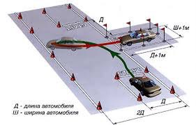 Вождение гараж пошаговая инструкция: Заезд в гараж на автодроме