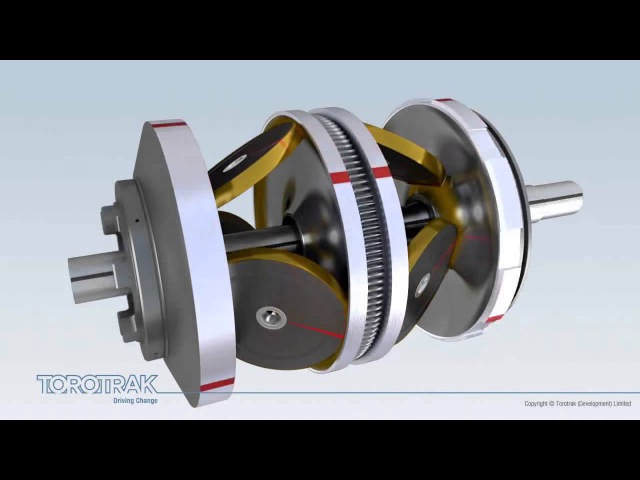 Тороидный вариатор: виды, устройстово и принцип работы