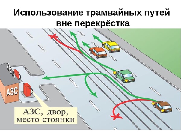 Движение по односторонней дороге во встречном направлении: Лишение прав за проезд под кирпич