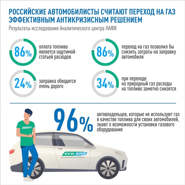 Уход за необслуживаемым аккумулятором советы для автомобилистов: Уход за необслуживаемым аккумулятором советы для автомобилистов