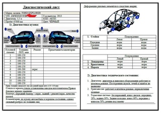 Узнать пробег авто по базе техосмотра бесплатно: Проверка пробега авто по базе техосмотра бесплатно онлайн в 2023