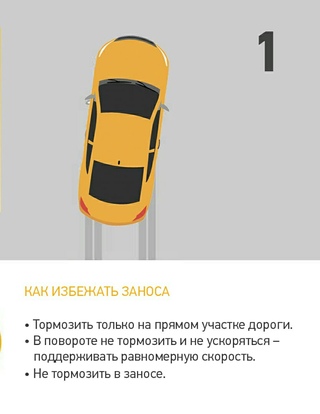 При заносе на заднем приводе: Занос автомобиля на переднем и заднем приводе