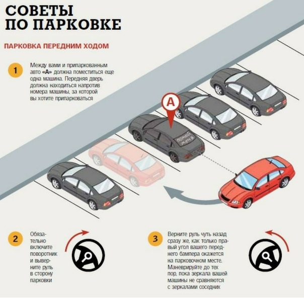 Правила въезда в латвию на автомобиле: Консульская информация