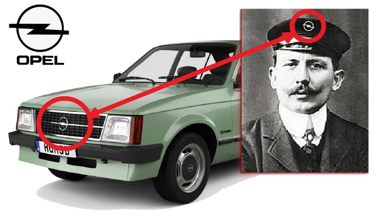Опель история компании: История создания и развития марки Opel. Узнайте, как был создан и развивался автомобильный бренд Опель, и чем Опель известен в наше время.