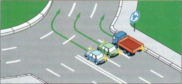 Как правильно проезжать перекресток с круговым движением: Как правильно проезжать перекресток с кольцевым движением? | АВТОМОБИЛИ