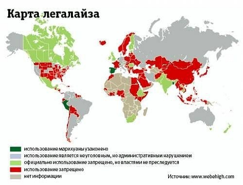 Страны с правым рулем: Страны, где правит «правый руль» (на карте Мира)