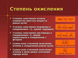 Как определить возможные степени окисления элемента: Таблица степеней окисления химических элементов. Максимальная и минимальная степень окисления. Возможные степени окисления химических элементов.