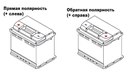 Что значит обратная полярность акб: в чем отличие, какой выбрать?