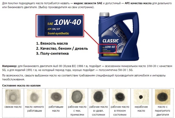 Отличие минерального масла от синтетического и полусинтетического: Минеральное, полусинтетическое и синтетическое моторное масло
