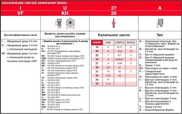 Гбц расшифровка аббревиатуры: ГБЦ расшифровка, головка блока цилиндров, устройство, функции