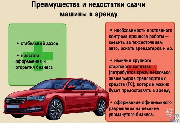 Сдача транспорта в аренду: Сдача в аренду транспортных средств: ОКВЭД