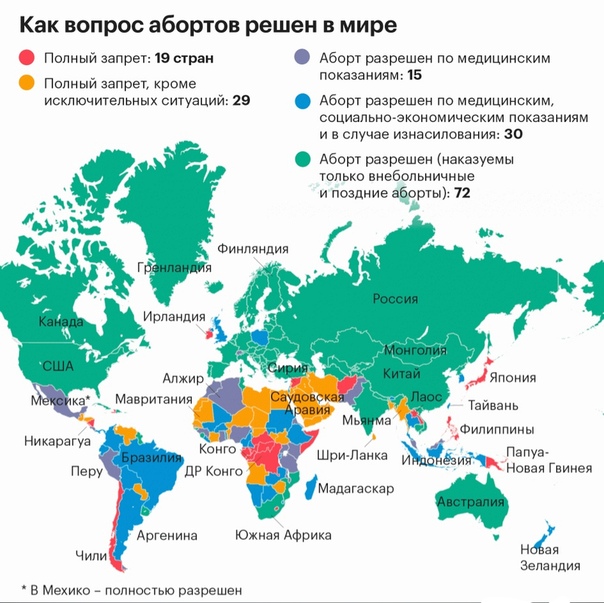 Сколько стран с левосторонним движением: Карта: в каких странах правостороннее движение, а в каких — левостороннее