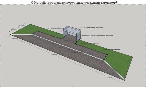 Заезд на тротуар: ПДД, определение, штрафы за остановку и езду :: Autonews