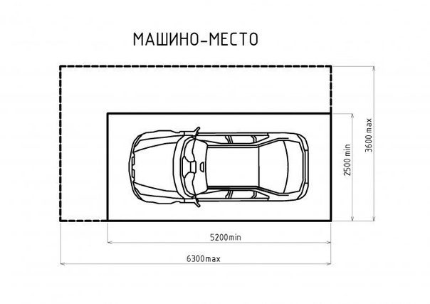 Машино место сколько м2