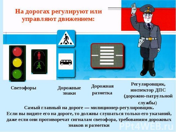 Кто отвечает за установку дорожных знаков: За организацию дорожного движения будут отвечать местные власти — Российская газета