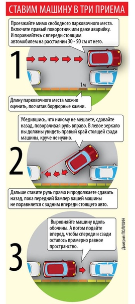 Как правильно делать параллельную парковку в реальности: Как делать параллельную парковку: советы для новичка