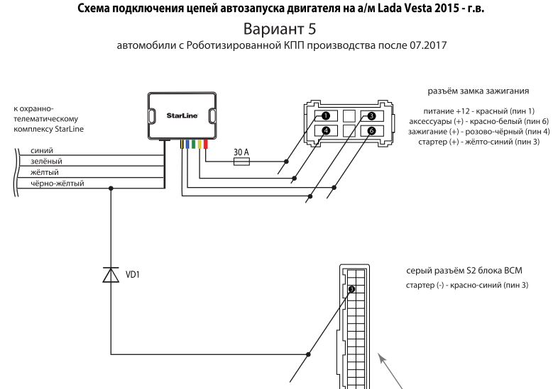 Лада коннект как подключить: FAQ по LADA Connect (охранно-телематическая система)