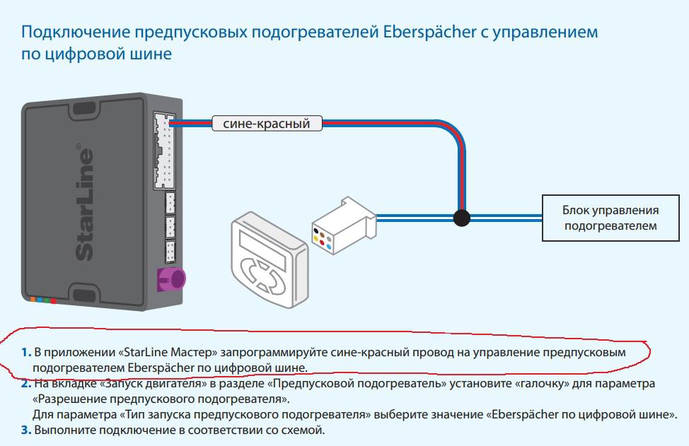 Как управлять вебасто с телефона: Запуск Webasto по команде с телефона GSM