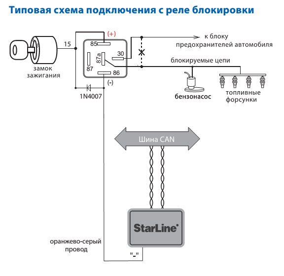 Схема подключения реле бензонасоса