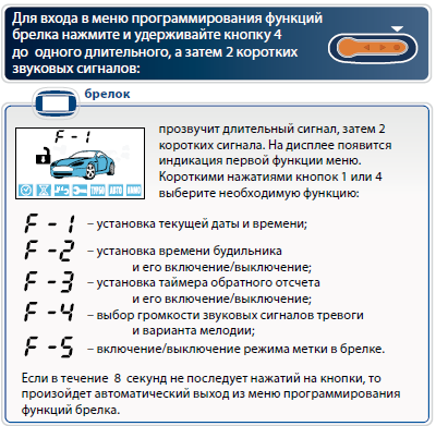 Срабатывает сигнализация сама по себе старлайн