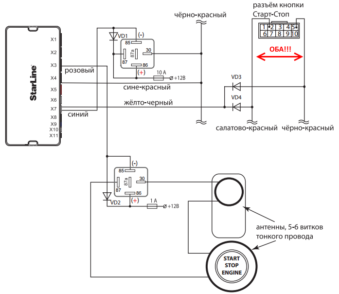 Кнопка стоп старт без иммобилайзера установка: Кнопка старта с блоком управления (без иммобилайзера, START / STOP) — belais