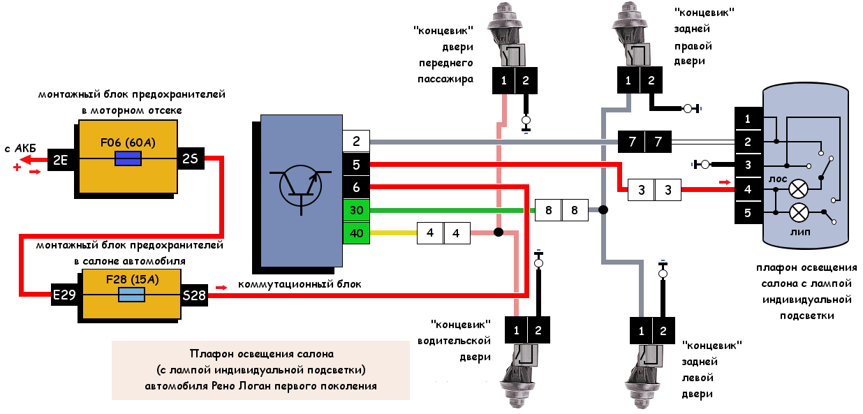 Подсветка на двери автомобиля при открывании: Подсветка дверей авто: как ее установить?