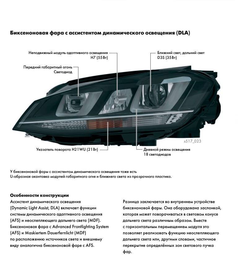 Система адаптивного освещения дороги: Request blocked | HELLA