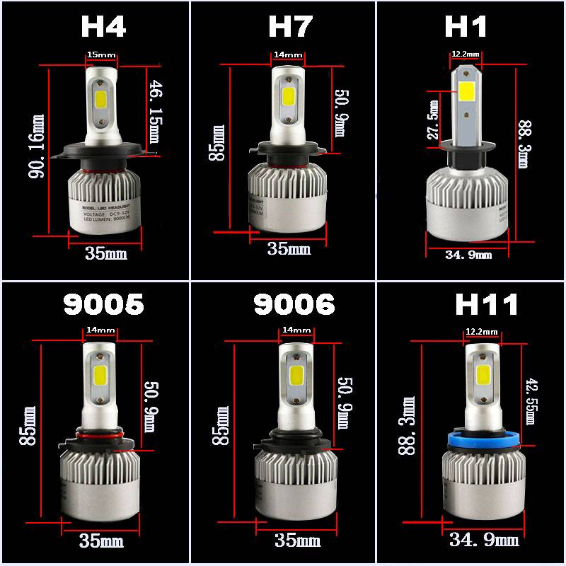 Можно ли диоды в ближний свет: Можно ли ставить светодиодные LED-лампы в 2022 году? Какой штраф за установку светодиодных ламп?